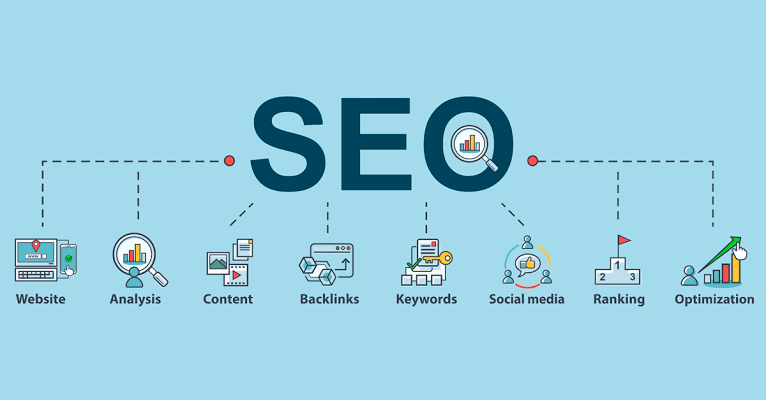 How to select best Indian SEO Company